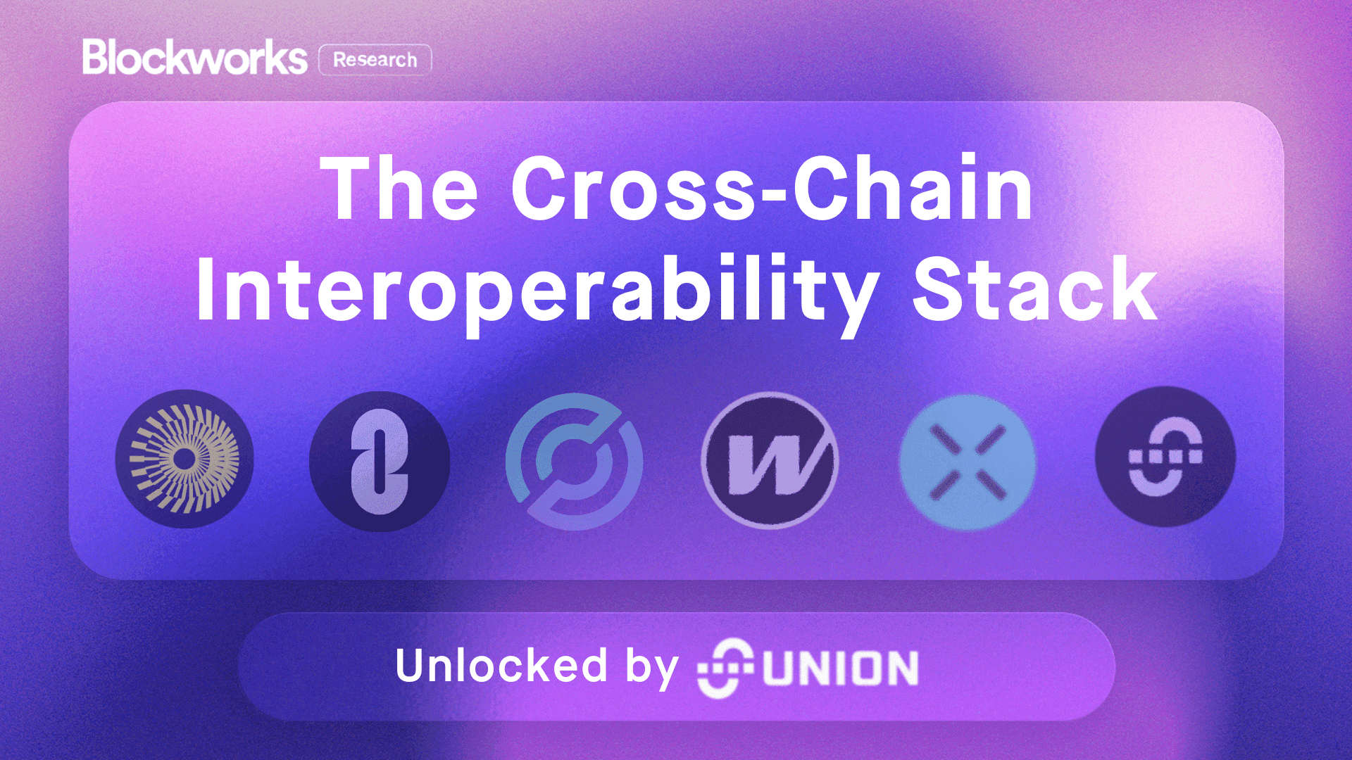 The Cross‑Chain Interoperability Stack