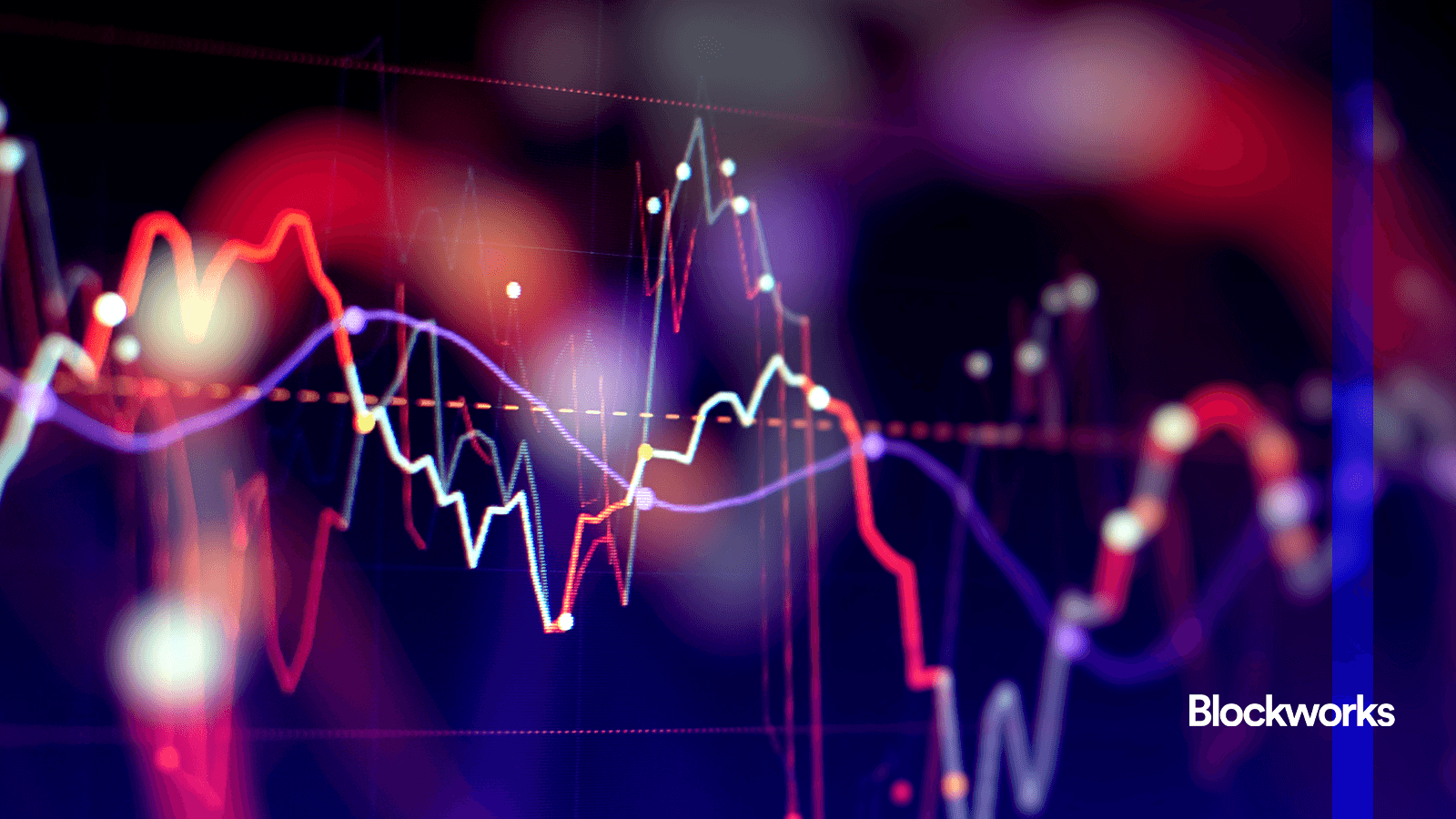 Markets in full risk-off mode