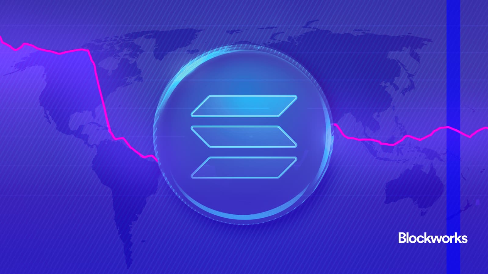 Solana slides on macro pressure as oil and gold rally