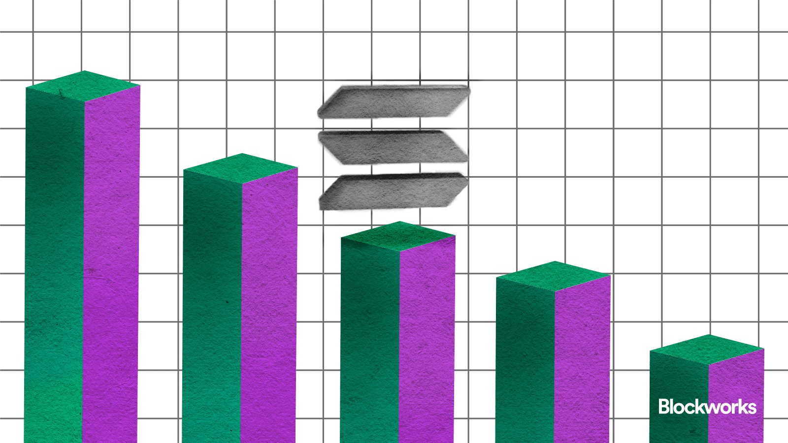 Solana Compass flags underperforming validators