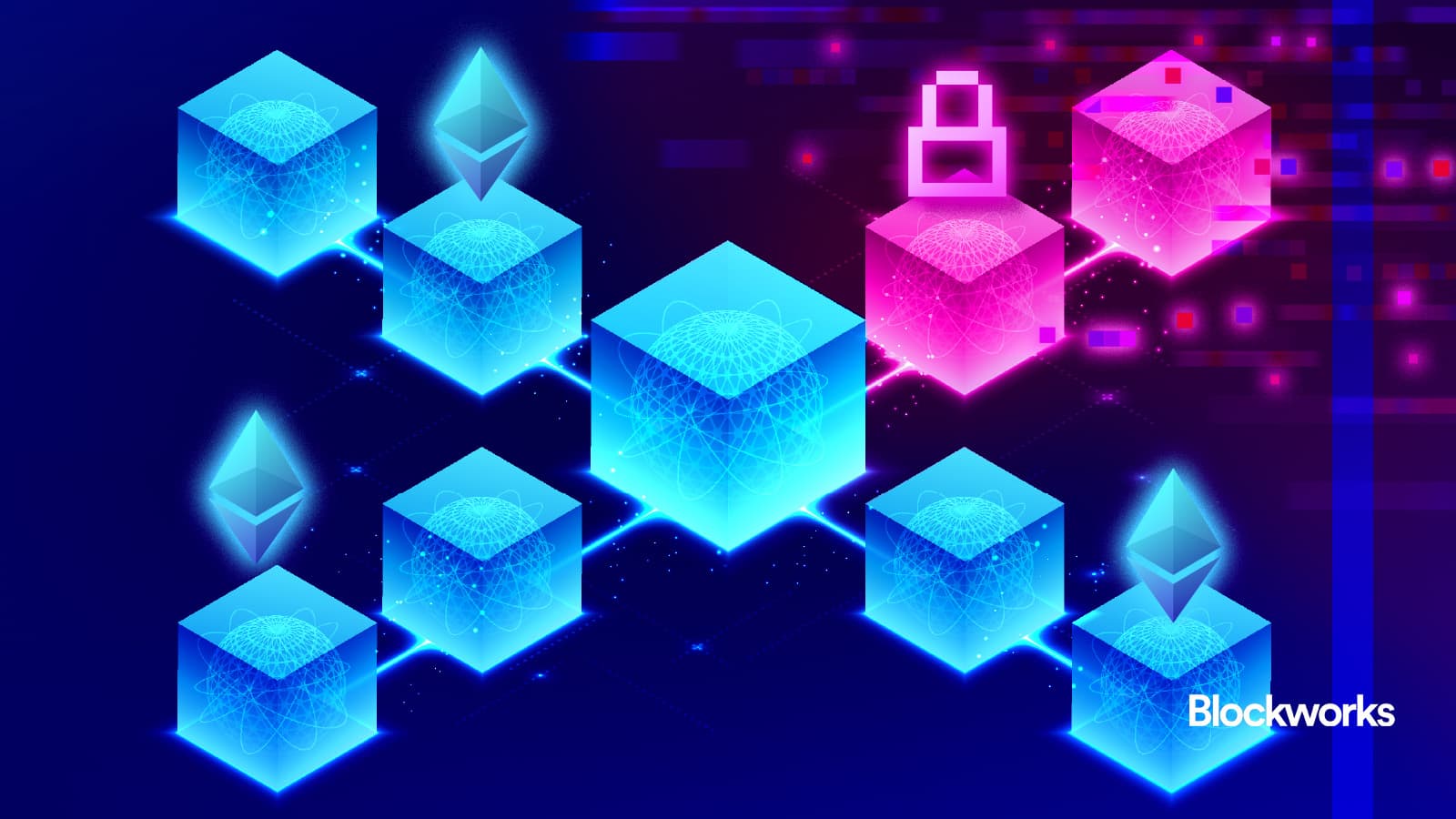 Optimiums and the ‘L2’: Ethereum security revisited