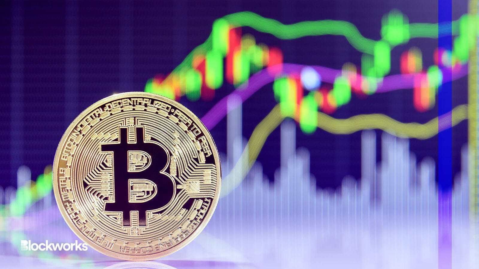 bitcoin-derivatives-market-flashing-signs-of-caution