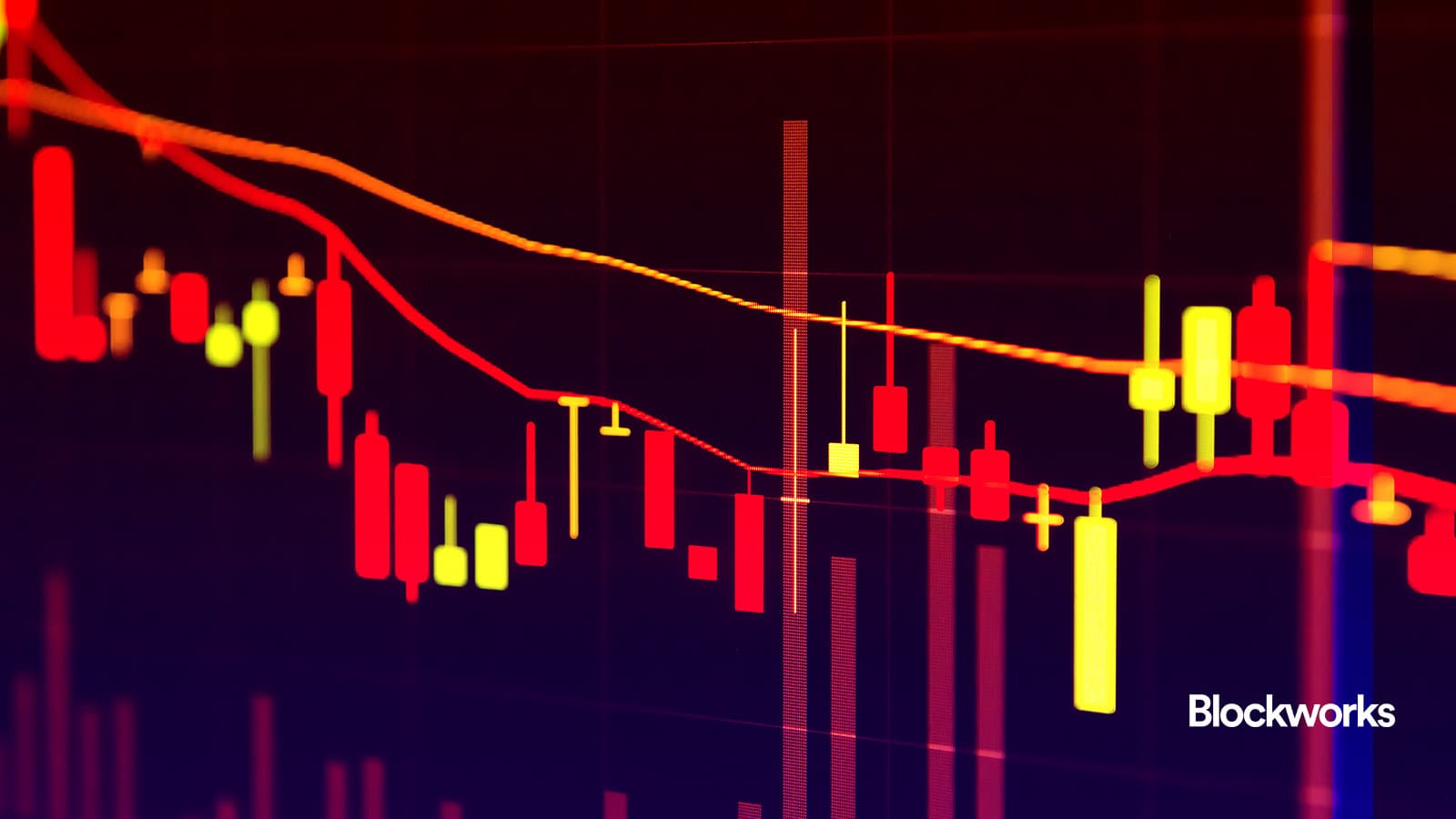 Downtrends in BTC, ETH and SOL as risk returns to market